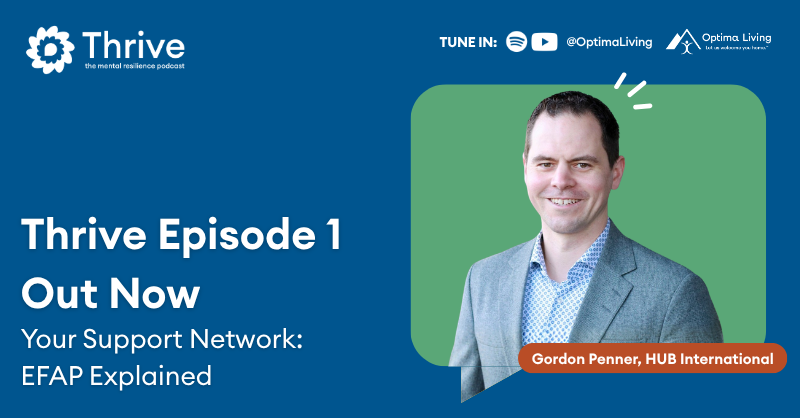 Thrive Podcast Blog Header 2
