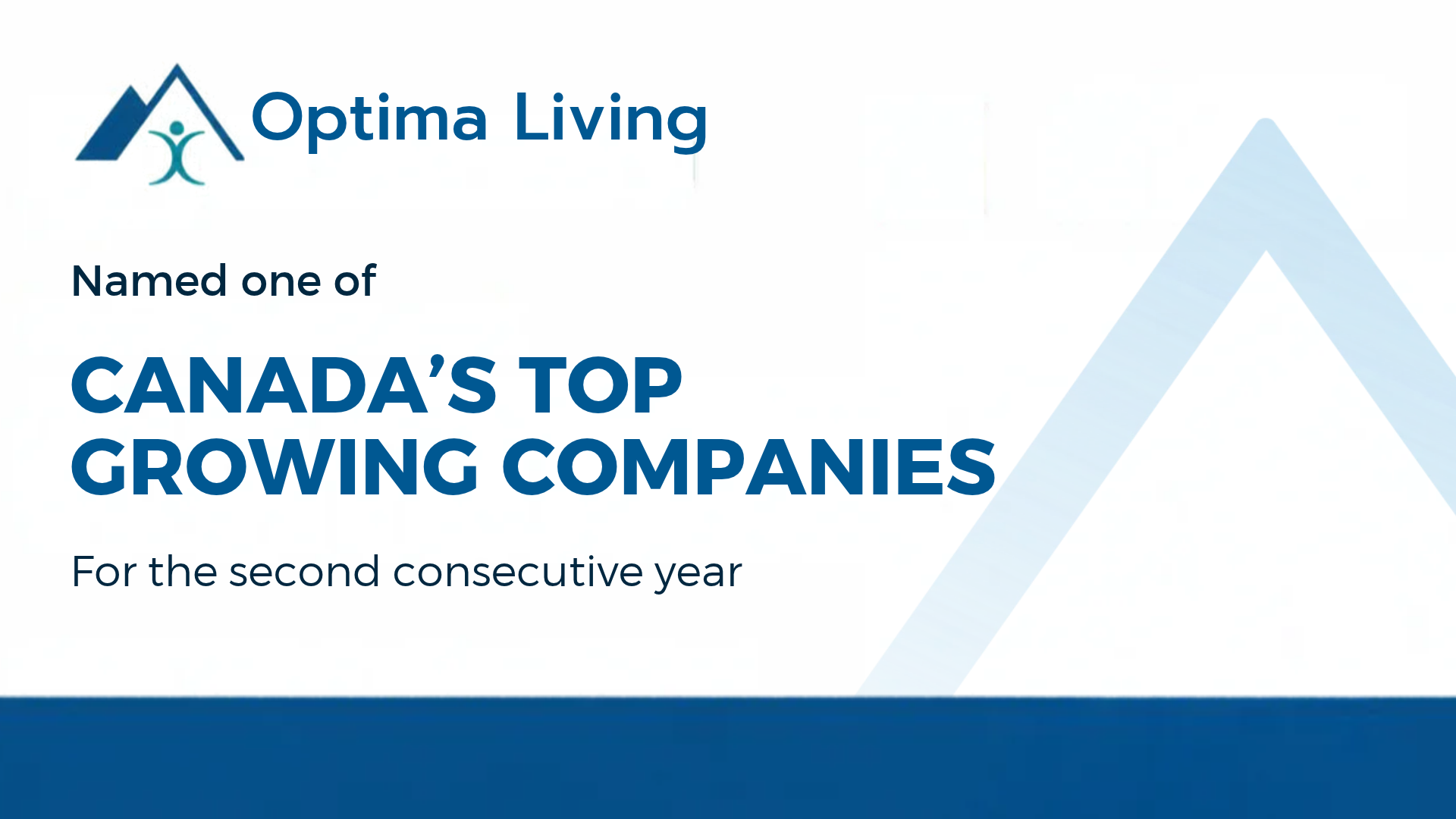 Canada's top growing companies announcement from Optima Living